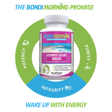 Load image into Gallery viewer, Horny Goat Weed