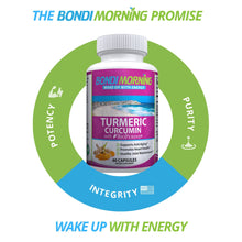 Load image into Gallery viewer, Turmeric Curcumin with BioPerine