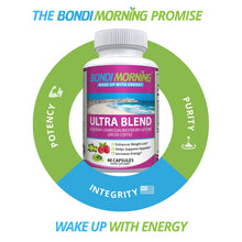 Load image into Gallery viewer, Ultra Blend Weight Loss Support